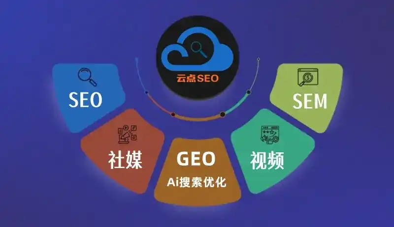 鹿邑县GEO优化：AI智能体时代取代SEO的全新内容优化逻辑