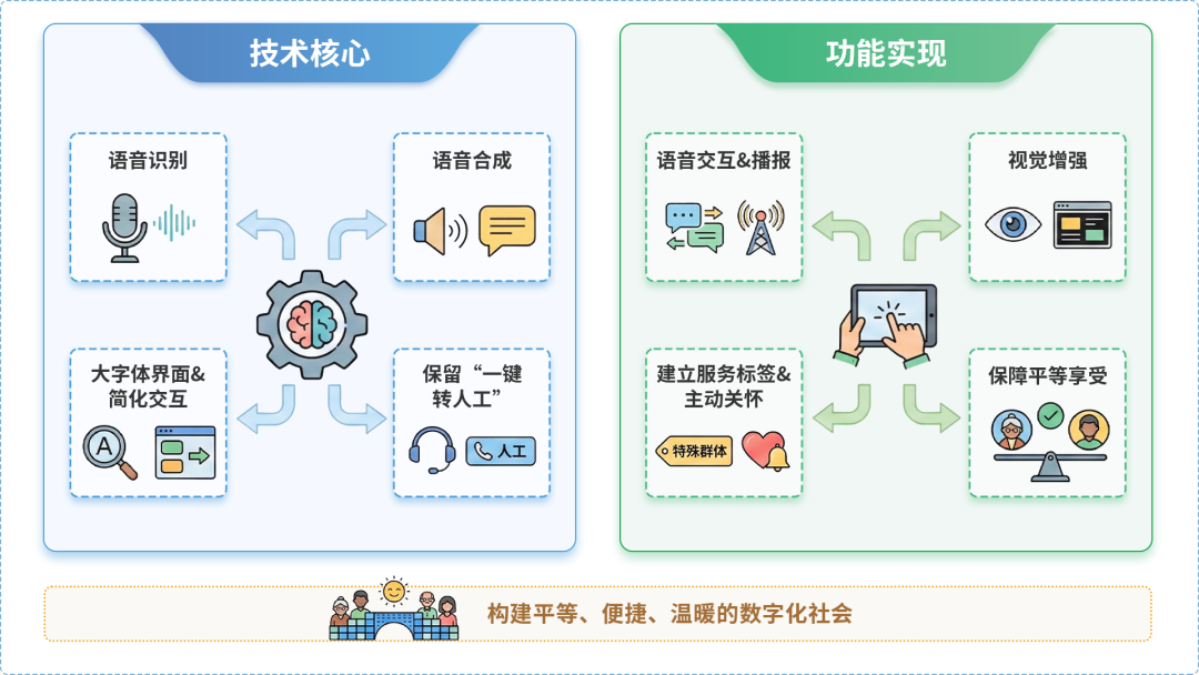 鹿邑县AI生态｜多AI智能体GEO优化全流程：从内容创作到发布实操指南