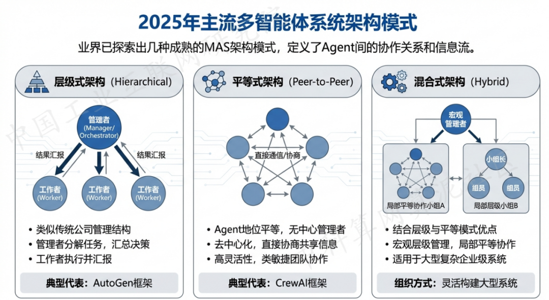 鹿邑县 AI 智能体商业应用探析：智能自主程序助力企业数字化升级